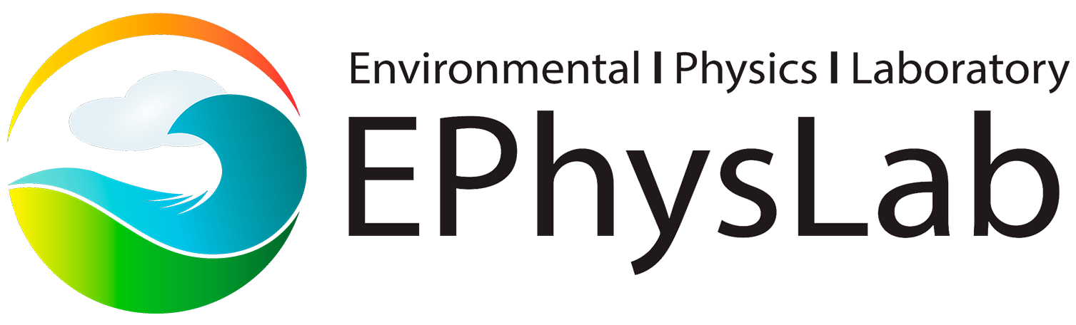 EPhysLab Tools